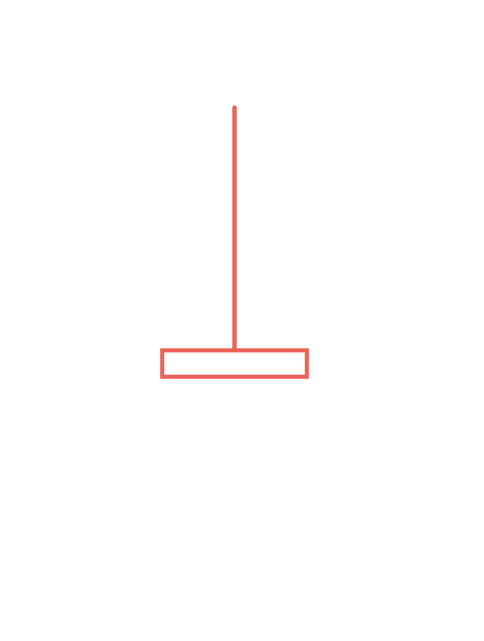 Papin — incremental layer 2